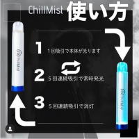 ○○○○○○○○イメージ